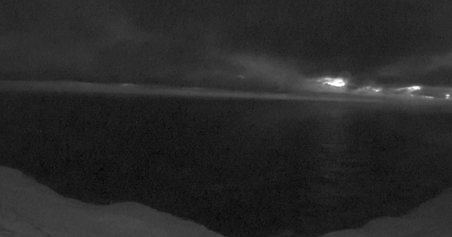 Webcam preview