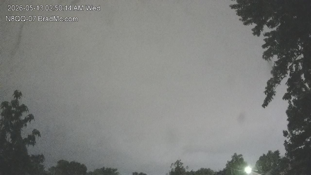 Webcam preview