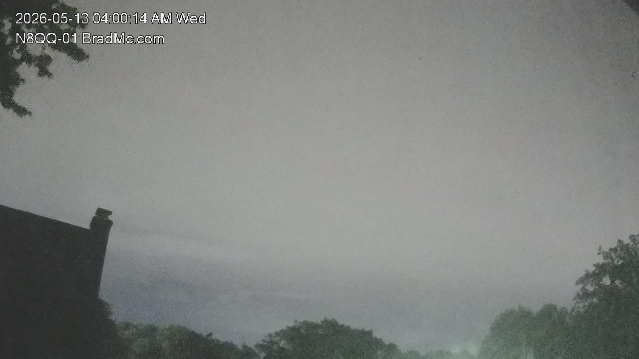 Webcam preview