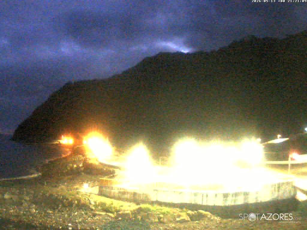 Webcam preview