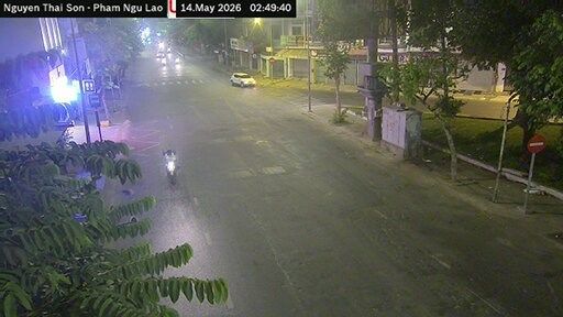 Webcam preview