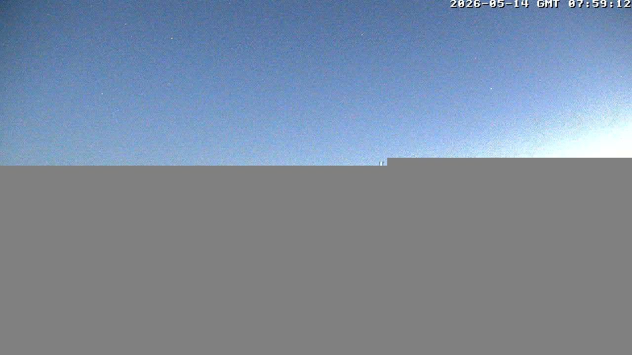 Webcam preview