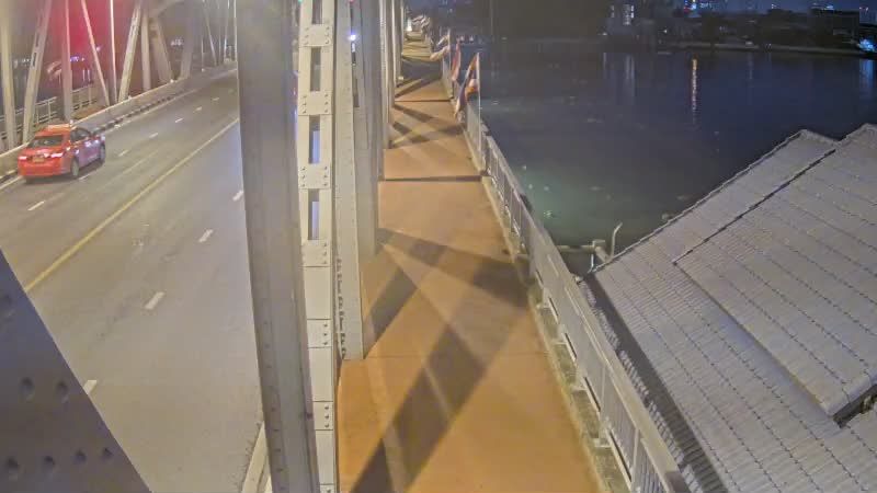 Webcam preview