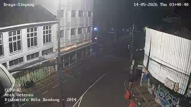 Webcam preview
