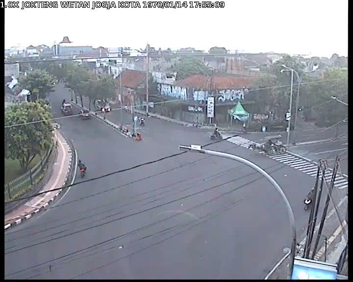 Webcam preview