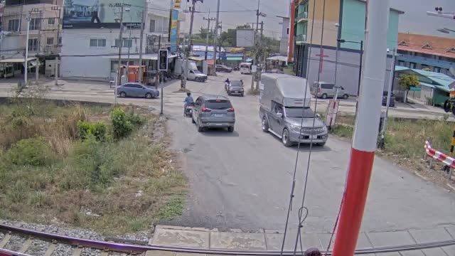 Webcam preview