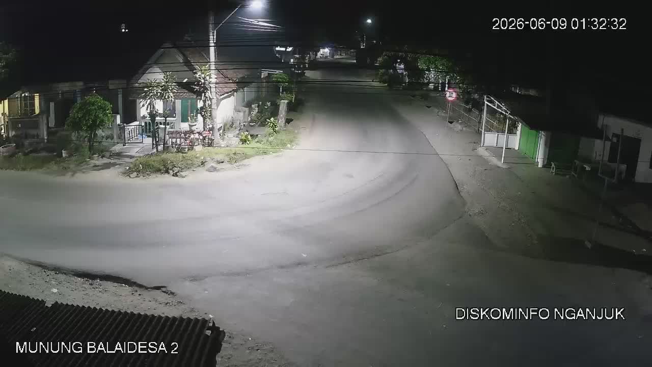 Webcam preview