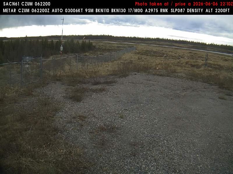 Webcam preview