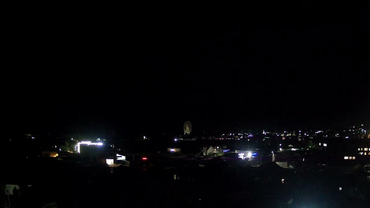 Webcam preview