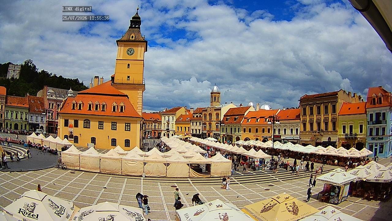 Brasov