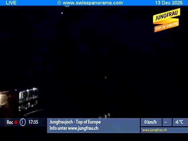 Fieschertal: Jungfraujoch - Top of Europe