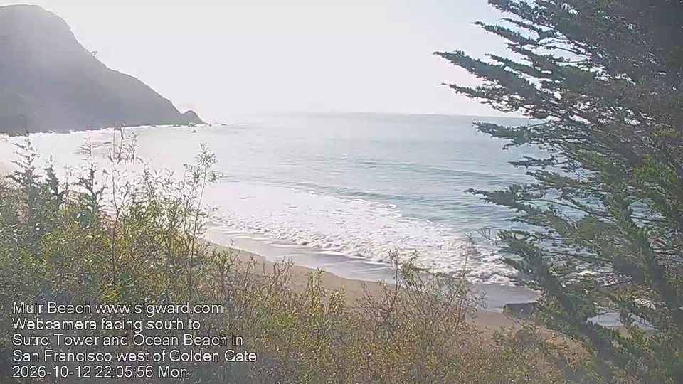 Muir Beach, California