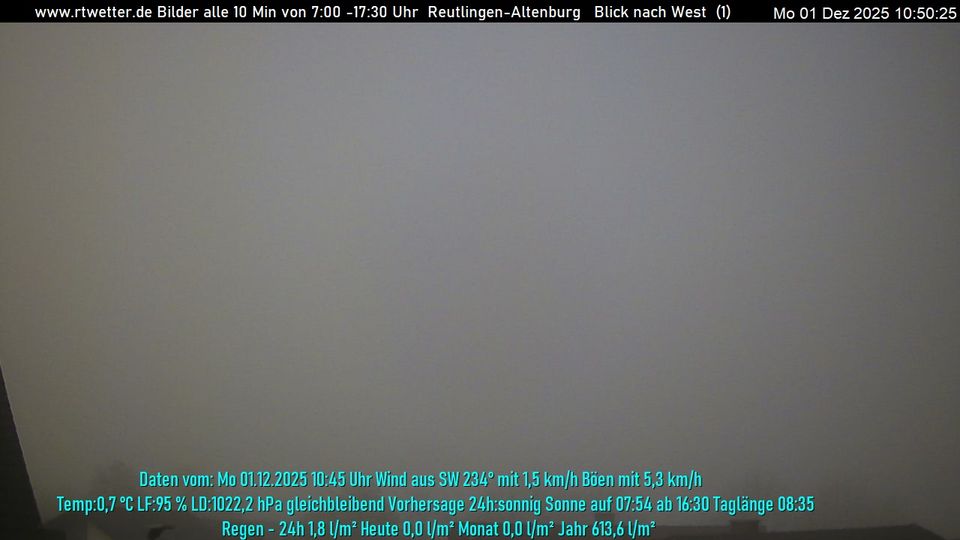 Ройтлинген