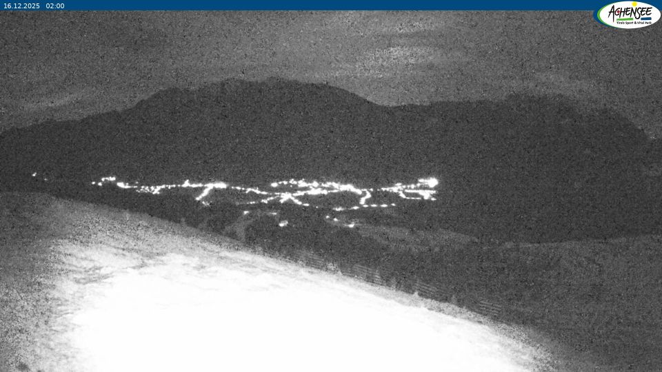 Gemeinde Achenkirch: Achensee