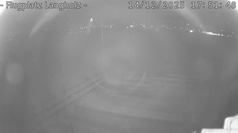 Buttikon: Modellflugplatz