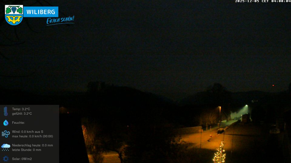 Wiliberg: Bergstrasse