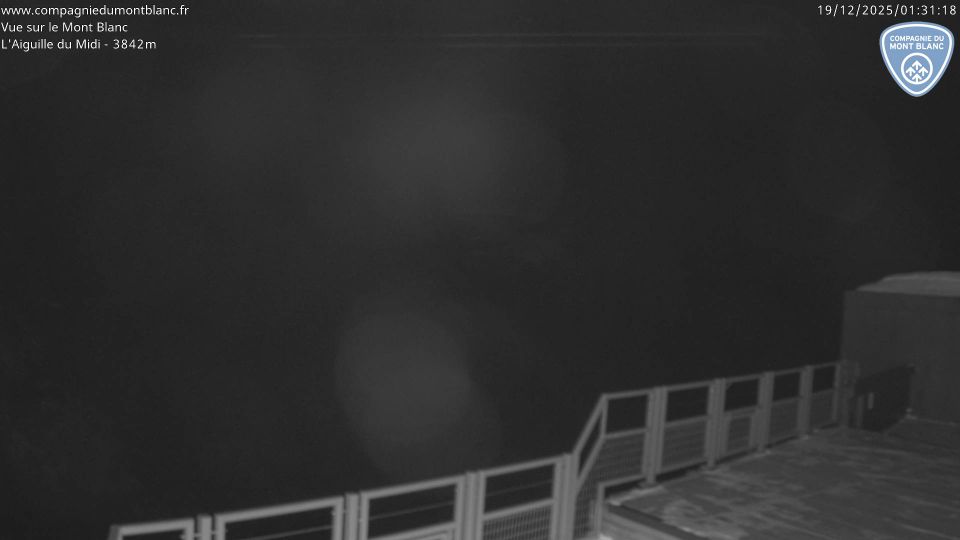 Les Bossons: Mont-Blanc from Aiguille du Midi