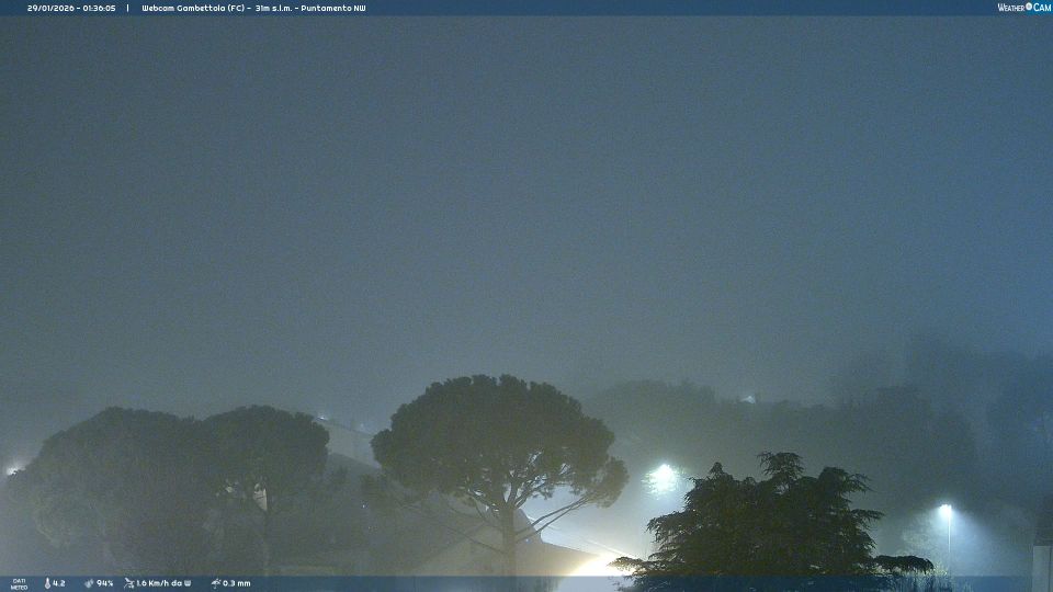 Gambettola: Emilia-Romagna, Italy