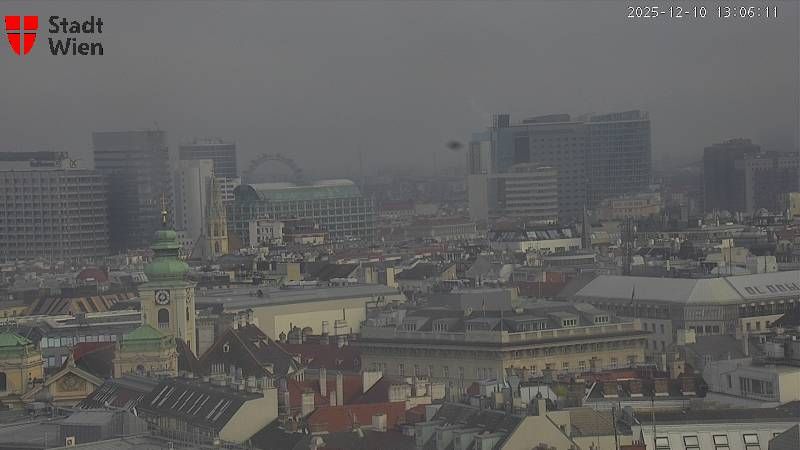 Innere Stadt: Riesenrad,Unocity,Schottenstift