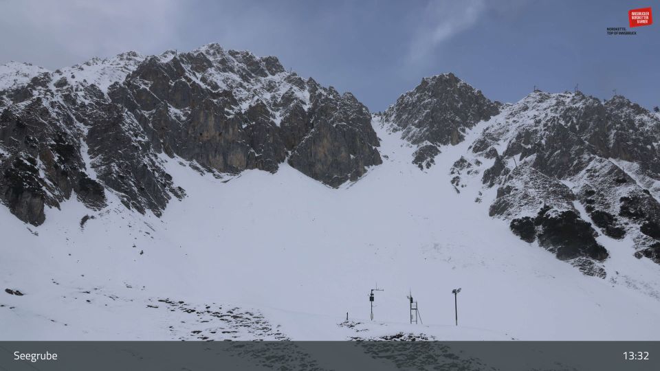 Innsbruck: Seegrube, Hafelekar