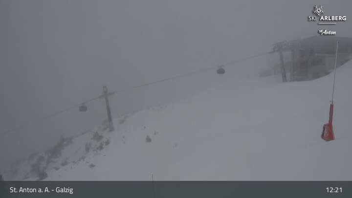 Gemeinde Sankt Anton am Arlberg