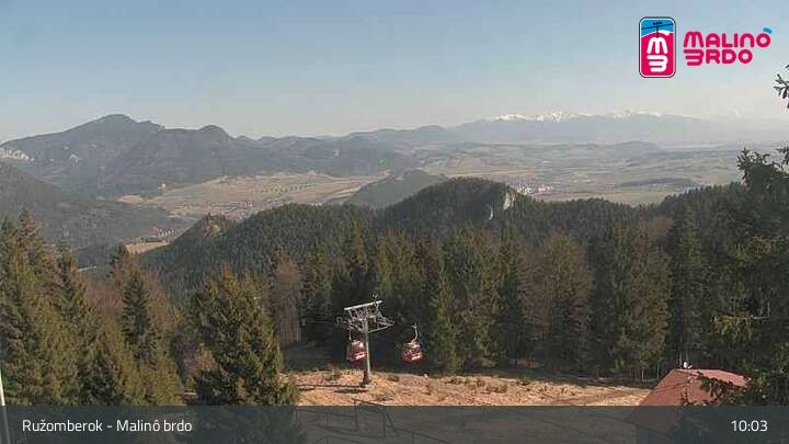 District of Ružomberok: Ruzomberok: Malinô Brdo - Malinô brdo