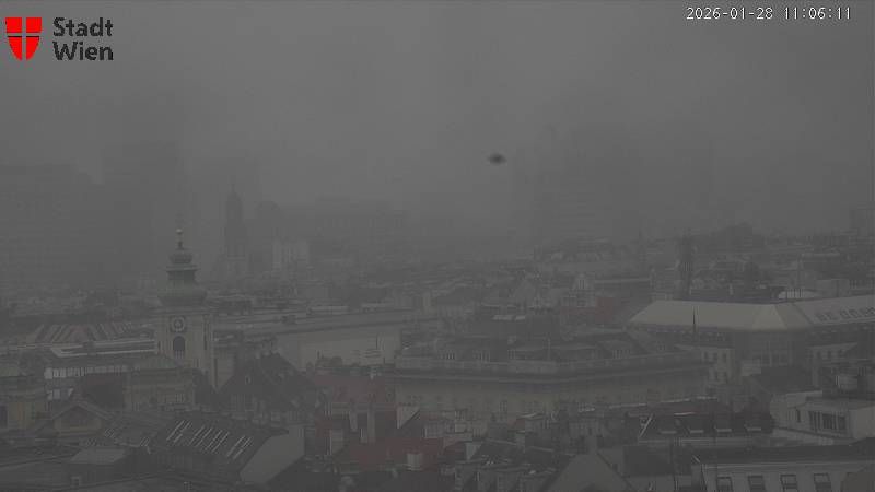 Innere Stadt: Schottenstift, Riesenrad