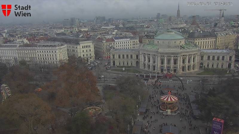 Vienna: Ringstraße, Innere Stadt