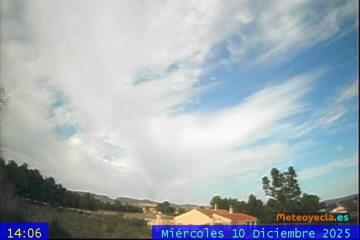 Yecla › North: MeteoYecla