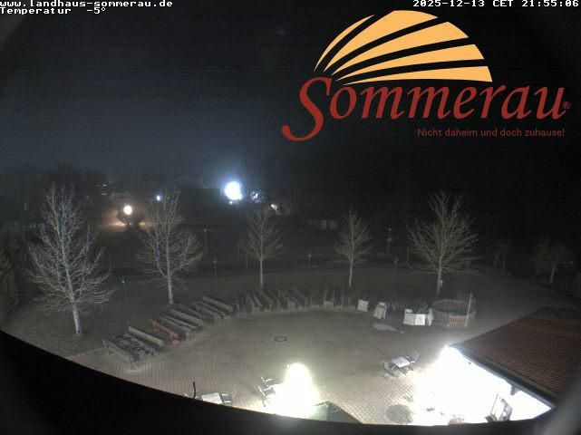 Buchenberg: Landhaus Sommerau