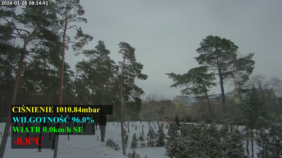 Leba: Camping Przymorze Nr48