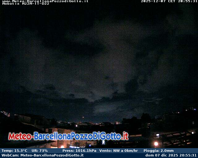 Barcellona Pozzo di Gotto: Meteo Barcellona P.G