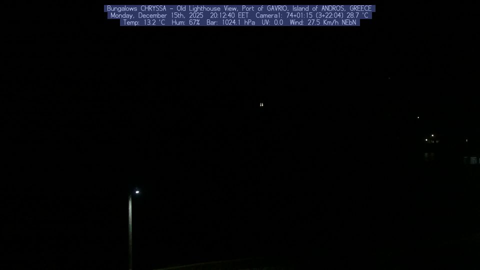 Gavrio: Andros, Greece