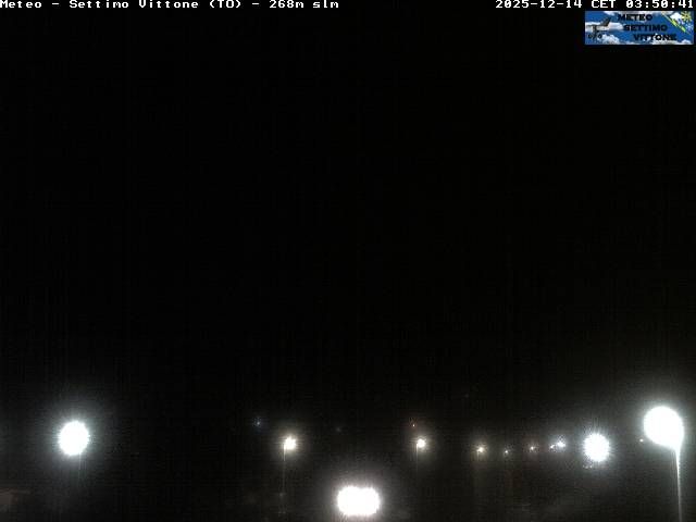 Settimo Vittone: Meteo