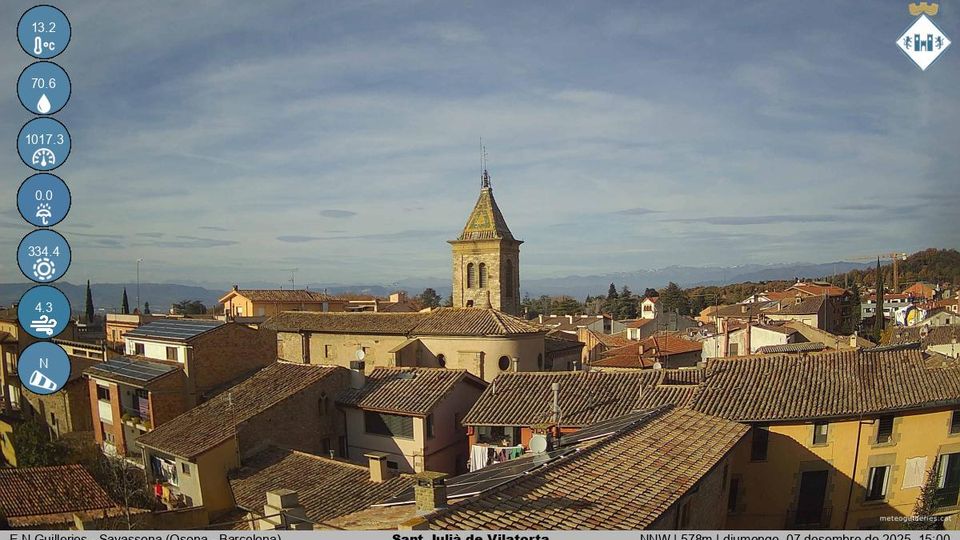 Sant Julia de Vilatorta