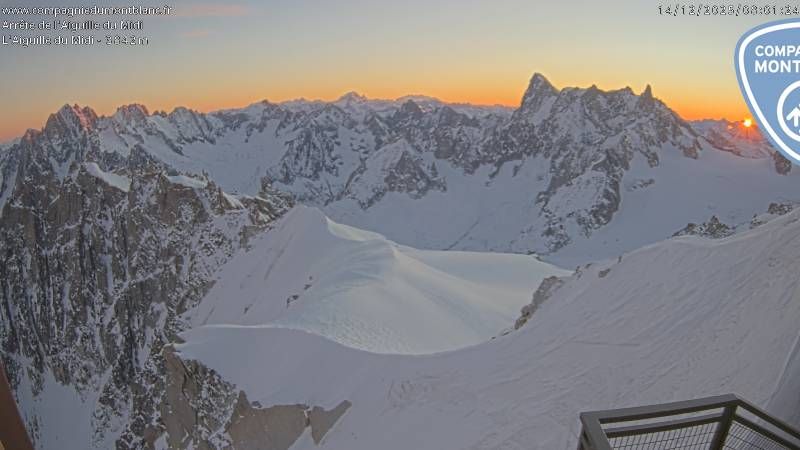 Les Bossons: From Aiguille du Midi (3.800 mts) looking to East