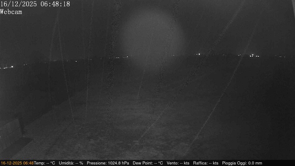 Villimpenta: Nogara aviosuperficie