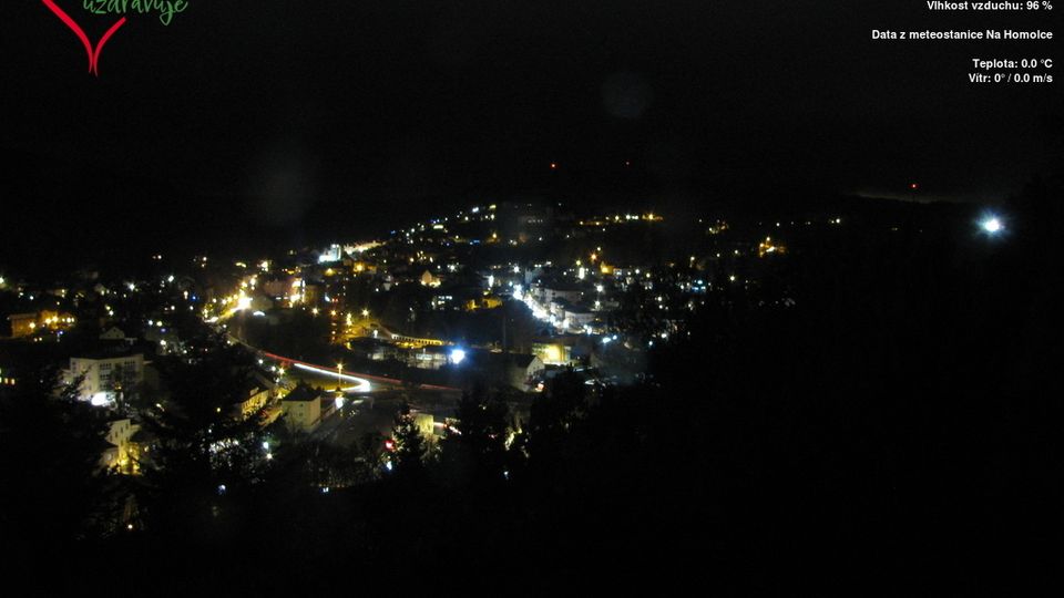 Vimperk: Jihočeský