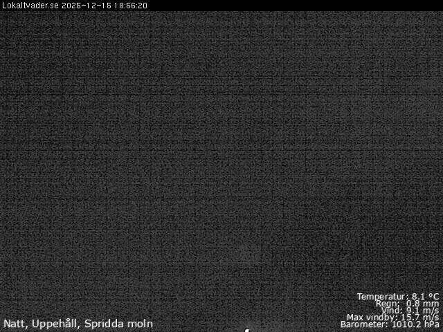 Vallda: Budskär - Särö