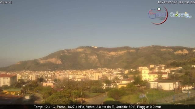 Naples: San Domenico