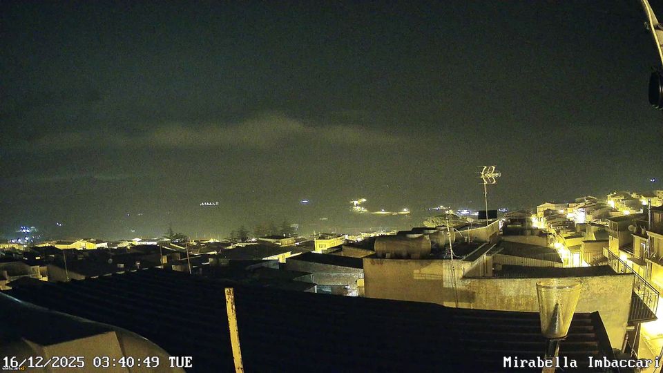 Mirabella Imbaccari: Meteo