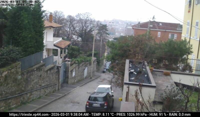 Triest › South: Via dei Porta