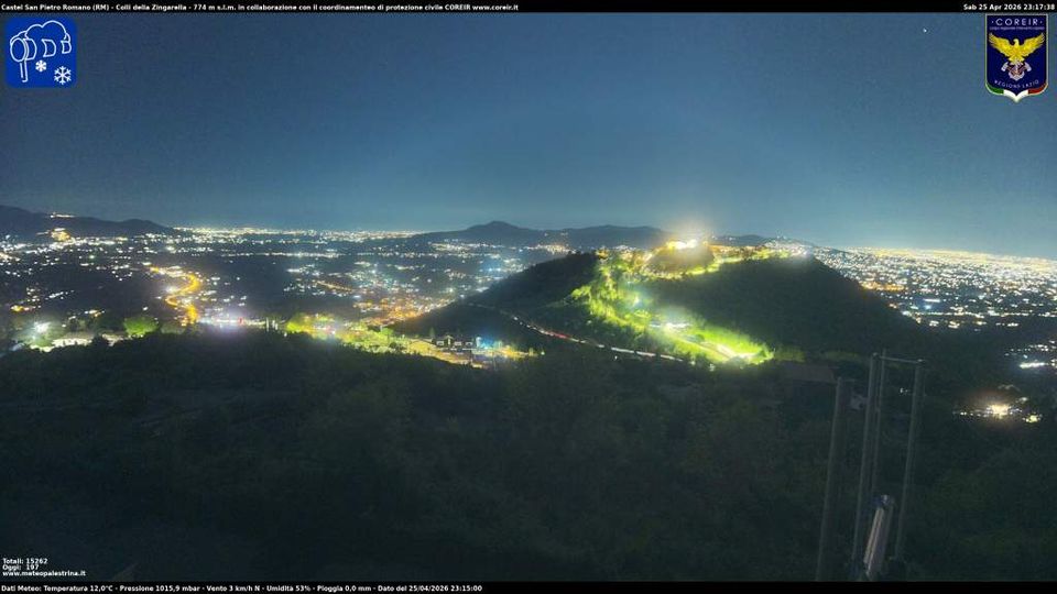 Castel San Pietro Romano