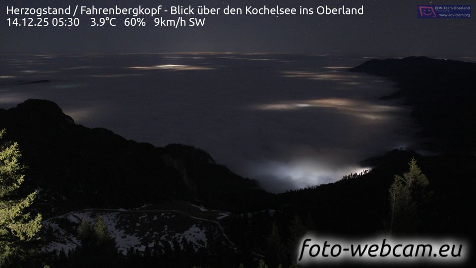 Walchensee: Herzogstand - Fahrenbergkopf - Blick über den Kochelsee ins Oberland