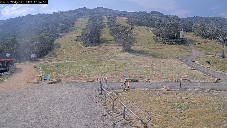 Thredbo: New South Wales - Sky Views 4