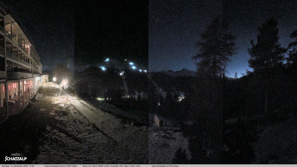 Davos: Schatzalp Panorama Hotel