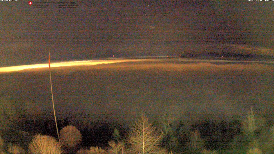 Magglingen: Biel/Bienne - Lake Biel