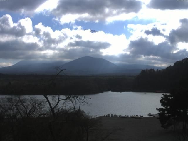 Fujikawaguchiko: Mt Fuji 12