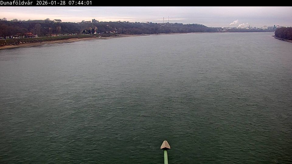 Dunafoldvar: Duna