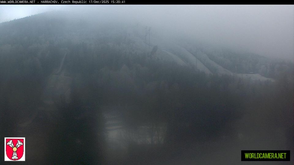 Harrachov: FIS Ski Jump Hills